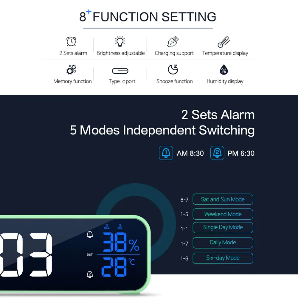 Smart Voice Command Alarm Clock - Effortless Control