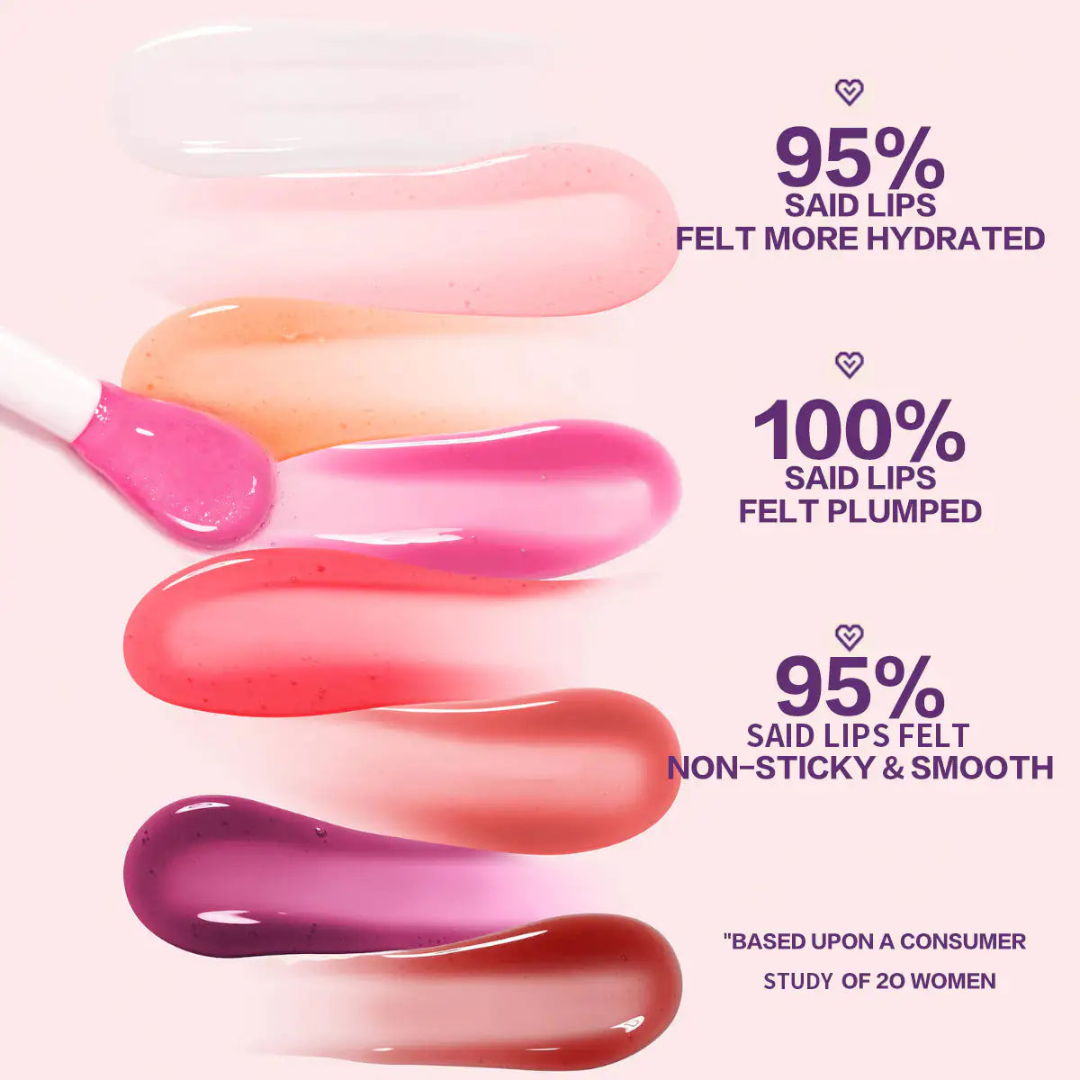 PHOFAY Juicy Lip Oil - Ultra Hydrating Gloss, 4.8 ML