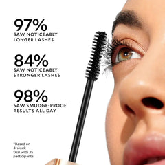 PHOFAY Volumizing Mascara - Curl, Lengthen & Volumize
